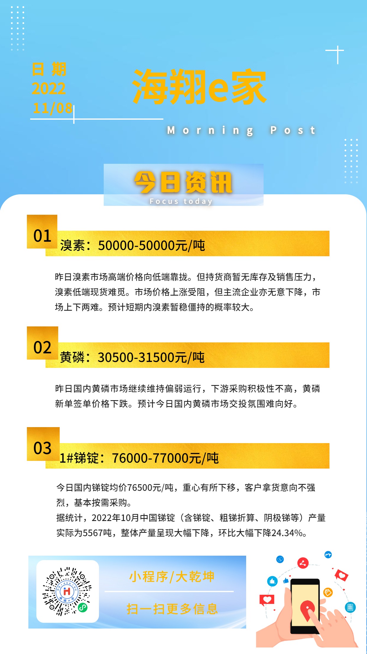 BBIN宝盈e家资讯-20221108